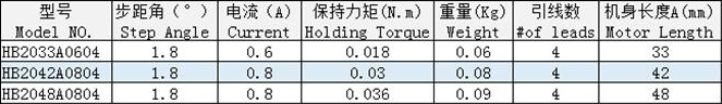 QQ截圖202003101630529 拷貝.jpg QQ截圖202003101630529 拷貝.jpg