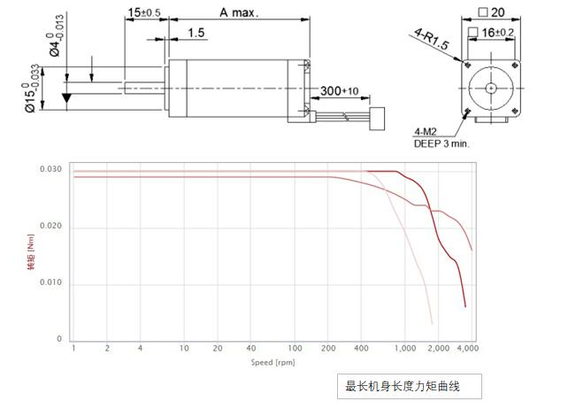 QQ截圖20200310163718.jpg QQ截圖20200310163718.jpg