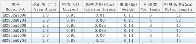 QQ截圖20200318103949.jpg QQ截圖20200318103949.jpg